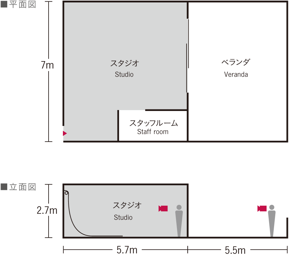 平面図・立面図